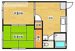 和光荘A 2DKの間取図画像