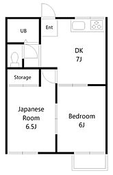 布引ハイツ 2DKの間取図画像