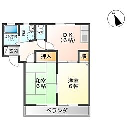 しなの鉄道 大屋駅 徒歩13分の賃貸アパート 2階2DKの間取り