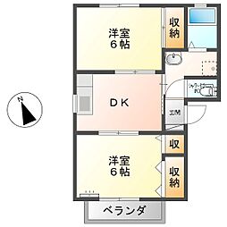 上田電鉄別所線 赤坂上駅 徒歩21分の賃貸アパート 1階2DKの間取り