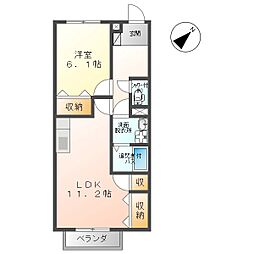 サープラス寿A 1階1LDKの間取り