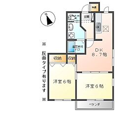 上田電鉄別所線 中塩田駅 徒歩18分の賃貸アパート 1階2DKの間取り