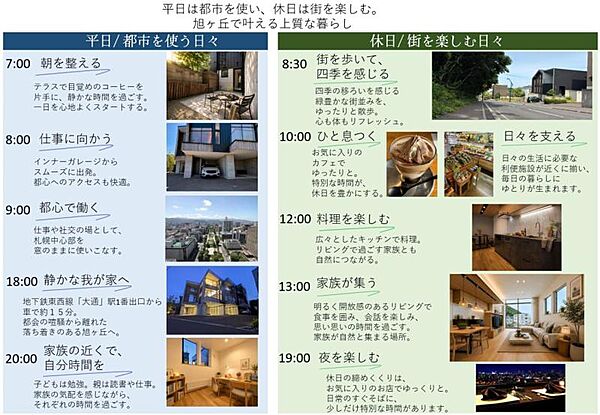 「平日は都市を使い、休日は街を楽しむ。」旭ヶ丘で叶える暮らしのイメージをご紹介します。