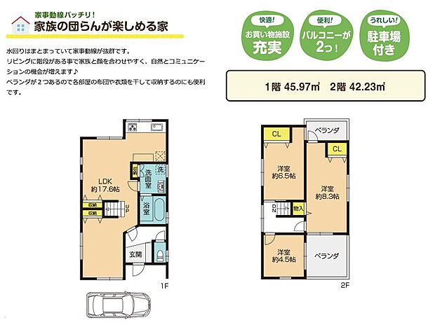 京阪交野線 交野市駅まで 徒歩16分(3LDK)の間取り