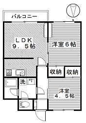 リバーサイドサンオー 1階2LDKの間取り