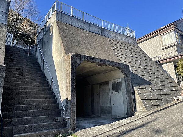 現地