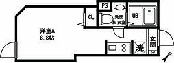 古淵Slit ワンルームの間取図画像