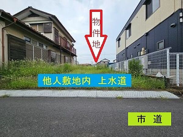 上水道（量水器等）　※他人敷地内（西側隣接）を通過　※古い給水管の為、交換（布設）工事等が必要　※工事費用等　買主負担