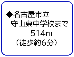 周辺施設の画像