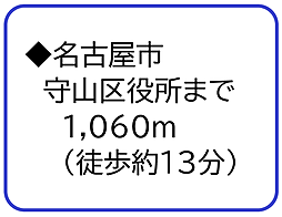 周辺施設の画像