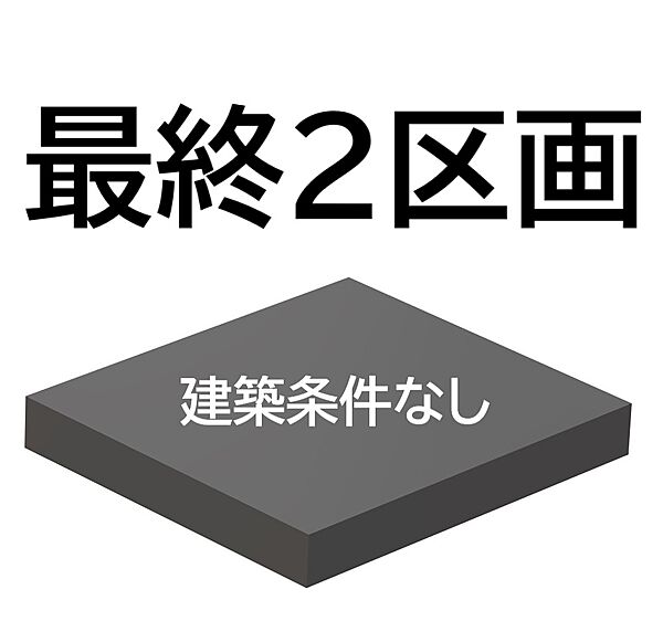 【建築条件なし！お好きなハウスメーカー・工務店で建築可能です】知多市八幡字荒井●日当たり良好●敷地６０超●高低差なし●現況更地●整形地●閑静な住宅地●資料請求等、お気軽にお問い合わせください