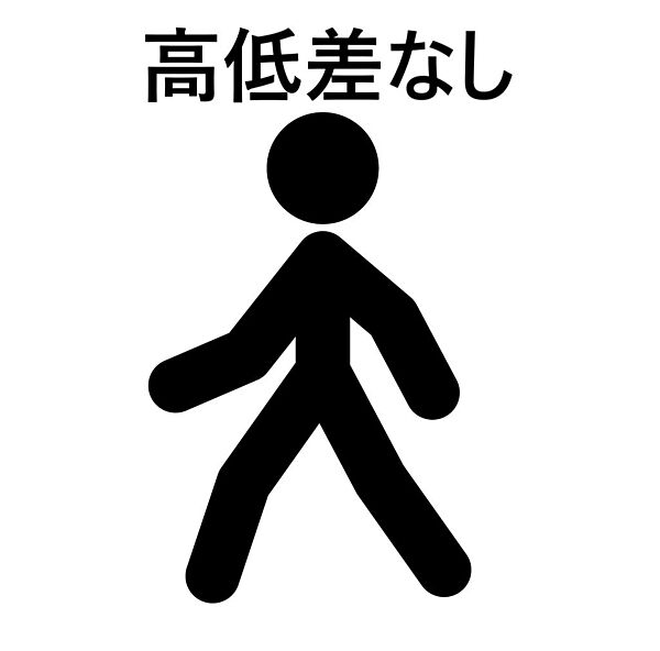 【建築条件なし！お好きなハウスメーカー・工務店で建築可能です】知多市八幡字荒井●日当たり良好●敷地６０超●高低差なし●現況更地●整形地●閑静な住宅地●資料請求等、お気軽にお問い合わせください