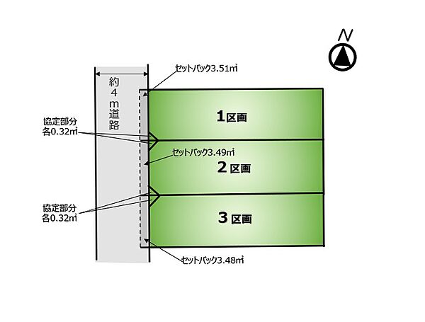 区画図：313004866908