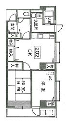ベルトピア二の宮 2階2DKの間取り