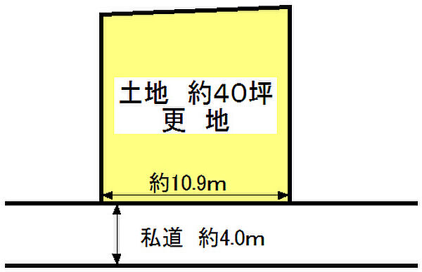 区画図：327002221797