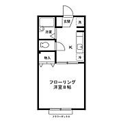 八幡宿駅より徒歩7分 2階 築30年7ヶ月の賃貸物件