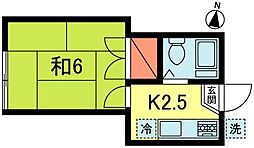梅田荘 2階1Kの間取り