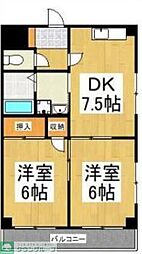 エミネンスマンション 2DKの間取図画像