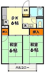 コーポ栗谷津 2DKの間取図画像