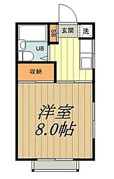 グリーンヒル国分寺 2階1Kの間取り