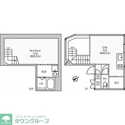 LEGALAND中目黒 1LDKの間取図画像