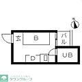 TOPルーム新宿2階5.8万円