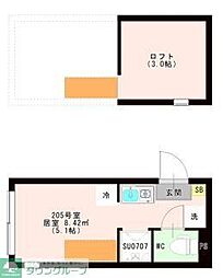 ＯＴＡＳ 代田橋 205 2階ワンルームの間取り