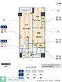 ベルフォーレ御徒町6階24.5万円