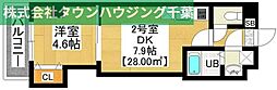 本千葉駅 7.1万円
