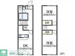 JR内房線 浜野駅 徒歩18分の賃貸アパート 1階2DKの間取り