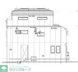 グランソフィア多摩川