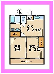 JR南武線 中野島駅 徒歩5分の賃貸アパート 1階2DKの間取り
