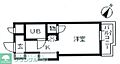 トップ金町3階3.6万円