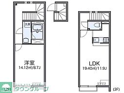 JR中央線 荻窪駅 徒歩19分の賃貸アパート 2階1LDKの間取り