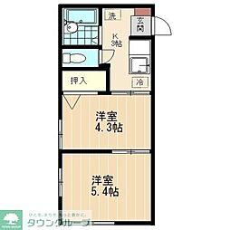 ヴェラＳＫ 1階2Kの間取り