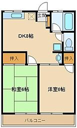 西武多摩湖線 武蔵大和駅 徒歩8分の賃貸アパート 1階2DKの間取り