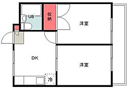 ルミエール上砂第1 2DKの間取図画像
