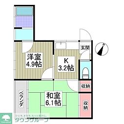 プラウ鳩ヶ谷 2DKの間取図画像