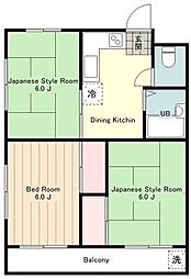 グリーンヒルズI 2階3DKの間取り