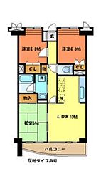 京王高尾線 狭間駅 徒歩8分の賃貸マンション 5階3LDKの間取り