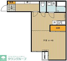 バウムハウス本宿 2階ワンルームの間取り