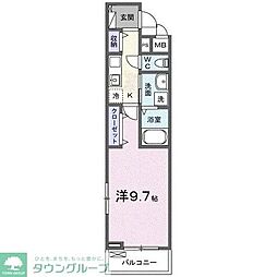 セグロ　358 3階1Kの間取り