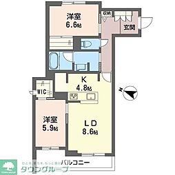 セントリビエ南平 2LDKの間取図画像