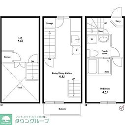タウンカテッジ行徳 1階1LDKの間取り