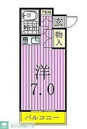 オークハイツ ワンルームの間取図画像