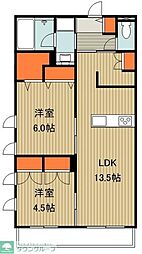 東武東上線 川越駅 徒歩5分の賃貸アパート 2階2LDKの間取り