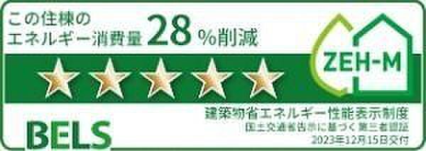 省エネ性能ラベル