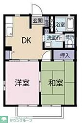西武新宿線 花小金井駅 徒歩10分の賃貸アパート 2階2DKの間取り