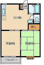 グリーンシティー 2DKの間取図画像