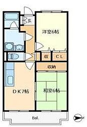 グランドール国立 2DKの間取図画像